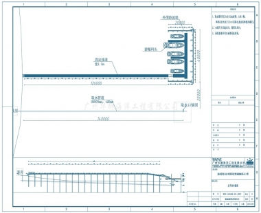 游艇码头项目丨海南国信龙沐湾游艇码头方案完成