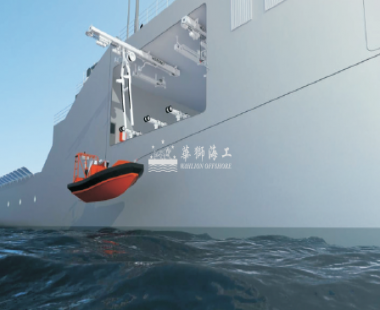 海洋科技丨无人水面艇收放技术介绍